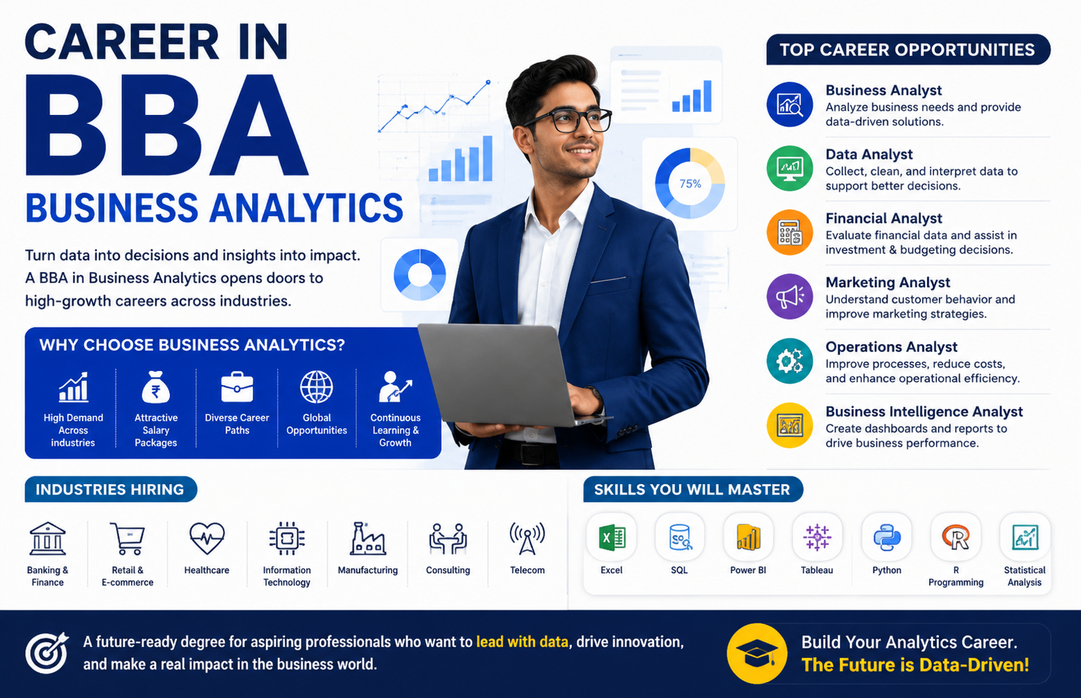 BBA Business Analytics Course in Hyderabad